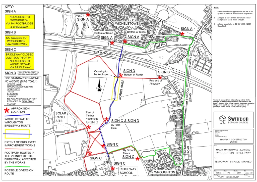 Plan of path closure